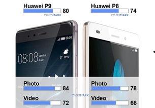 p8评测视频,性能与体验全面揭秘